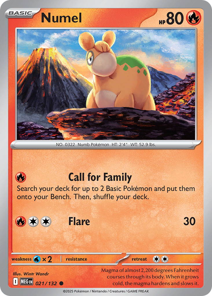 Numel 21 / 132