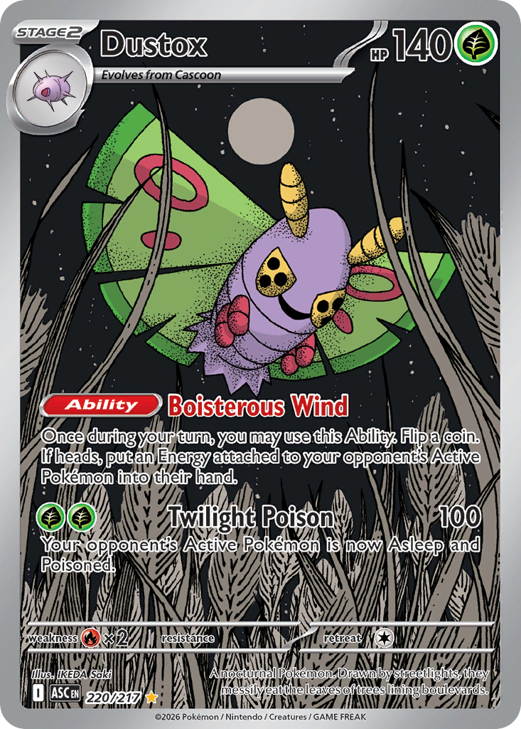 Dustox 220 / 217