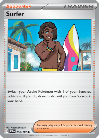 Surfer 200 / 217