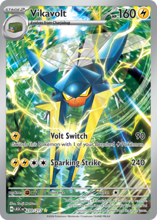 Vikavolt 230 / 217